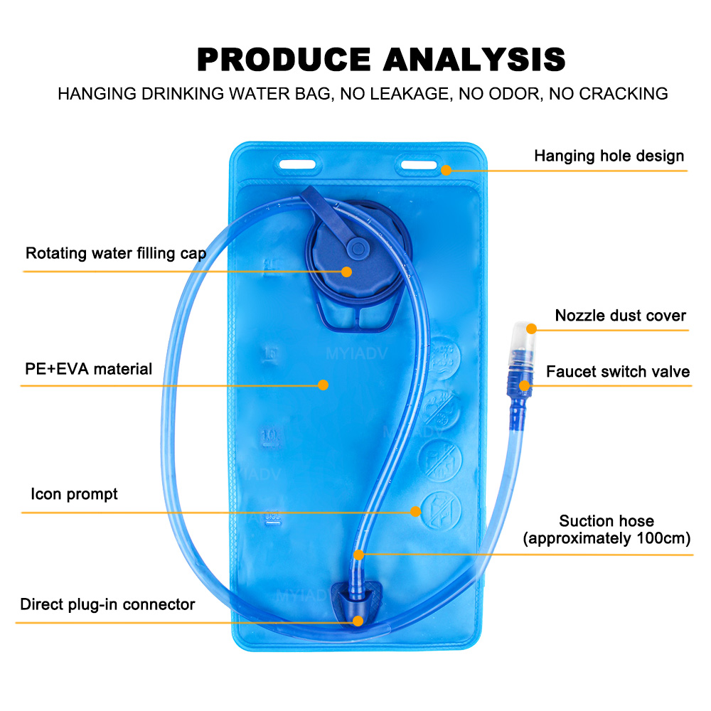 Motorcycle Backpack Travel Sto - Cycling Commuter Backpack recensione e prezzo
