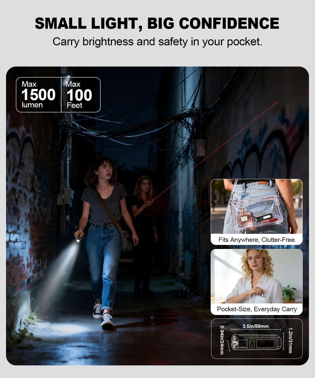Portable LED FlashlightWaterpr - Cycling To Work recensione e prezzo