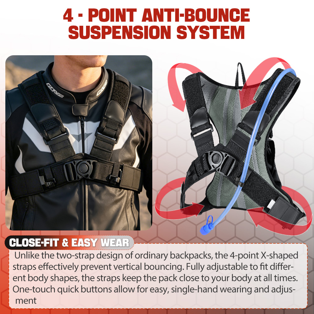 NEWBOLER 8L Motorcycle Cycling - Cycling Commuter Backpack recensione e prezzo