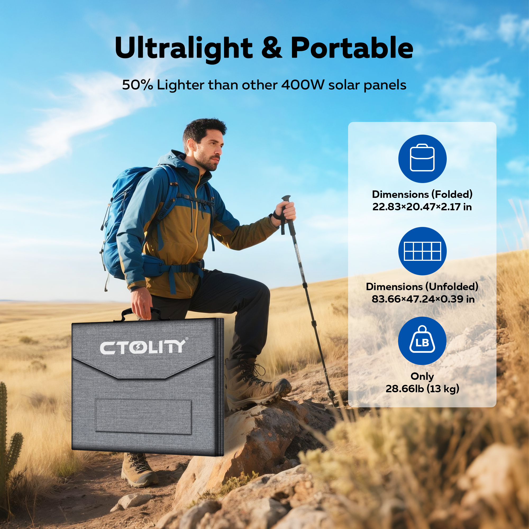 CTOLITY SP400 Portable Solar P - Usb Charger Dynamo recensione e prezzo