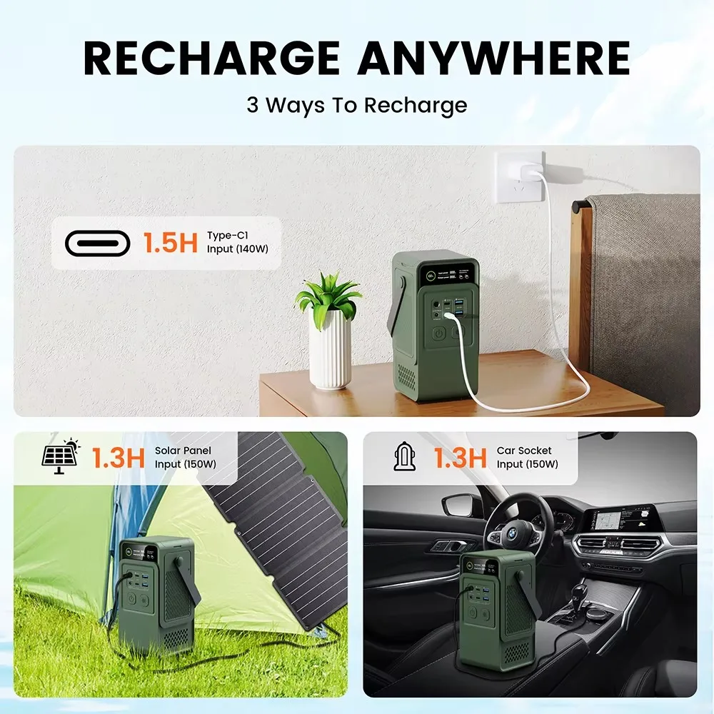 60000mAh 200W 192Wh Camping Po - Usb Charger Dynamo recensione e prezzo