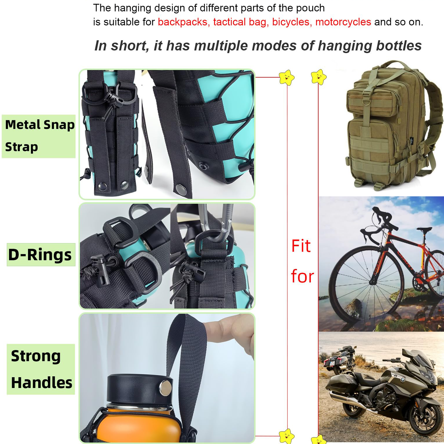 1000D Molle Water Bottle Holde - Cycling Commuter Backpack recensione e prezzo