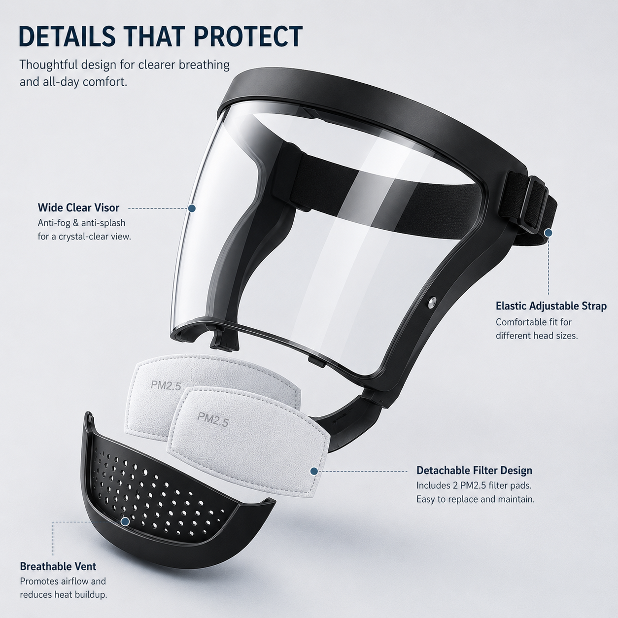 Full Face Shield for Yard Work - Cycling To Work recensione e prezzo