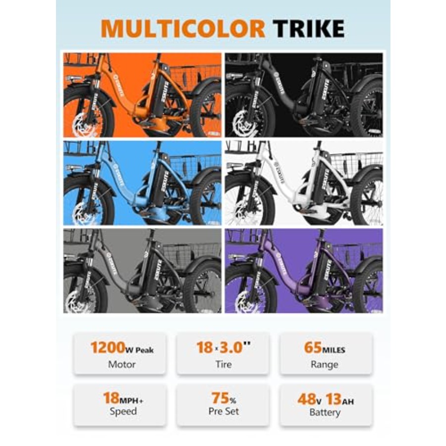 Adults electric trike bike for - Commuter Biking recensione e prezzo