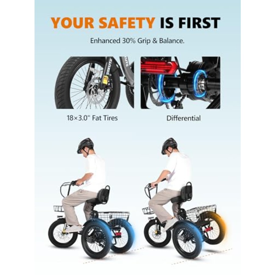 Adults electric trike bike for - Commuter Biking recensione e prezzo