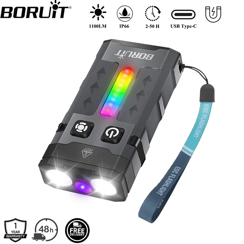 BORUiT EV20 1100LM EDC UV Keyc - Cycling To Work recensione e prezzo