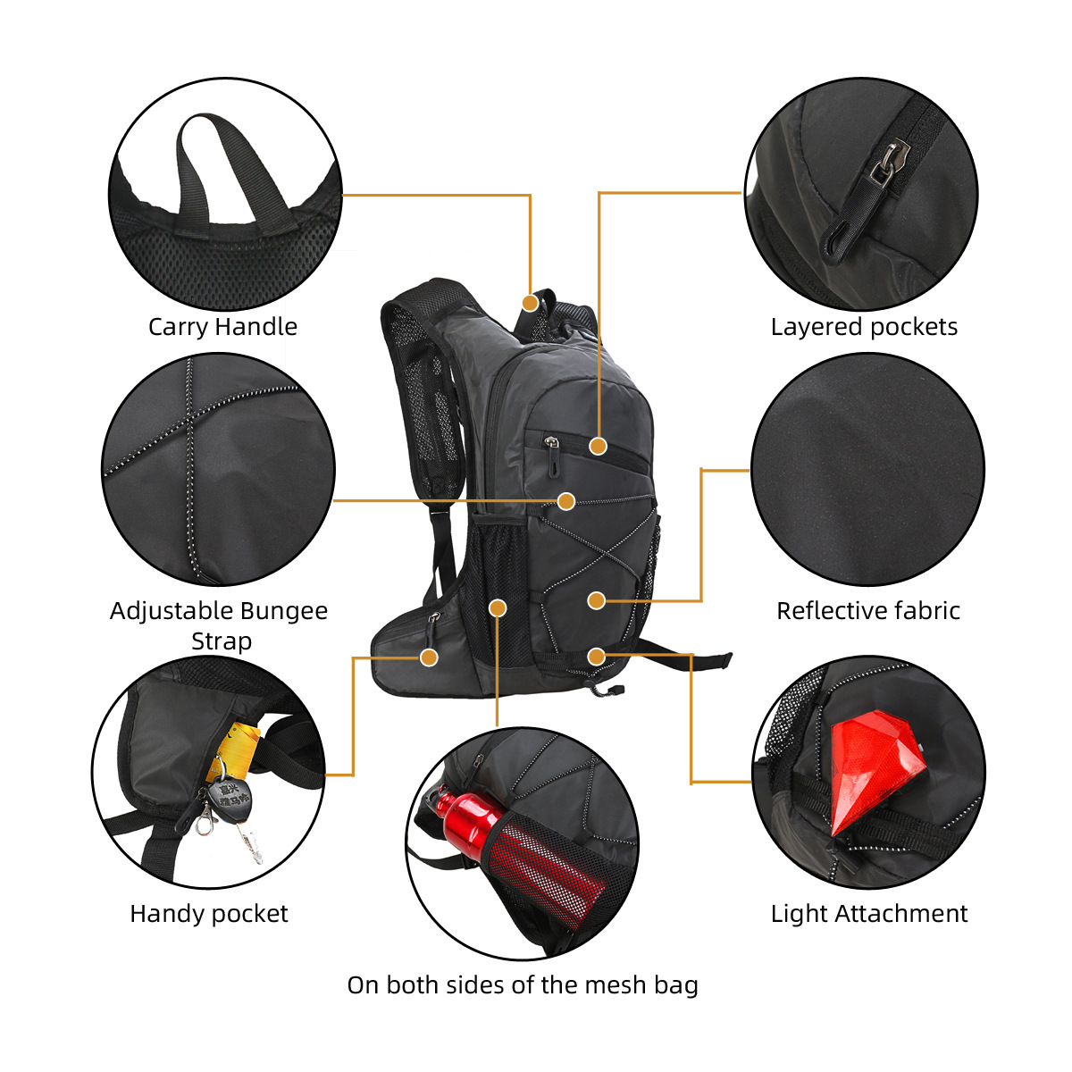 Reflective riding backpack sel - Cycling Commuter Backpack recensione e prezzo