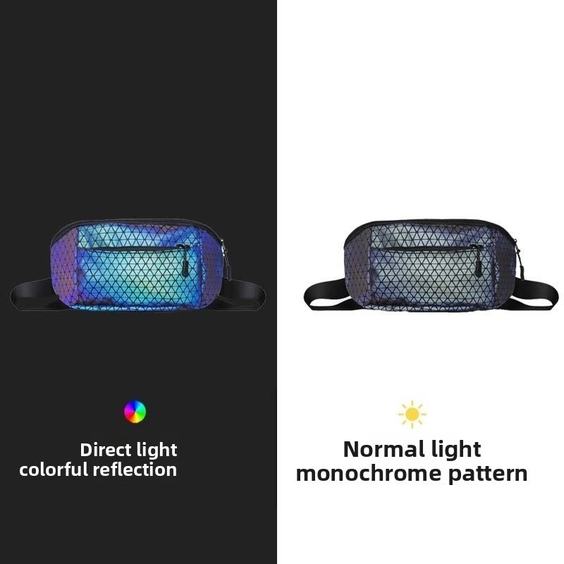 Reflective Crossbody Bag Multi - Cycling Commuter Backpack recensione e prezzo