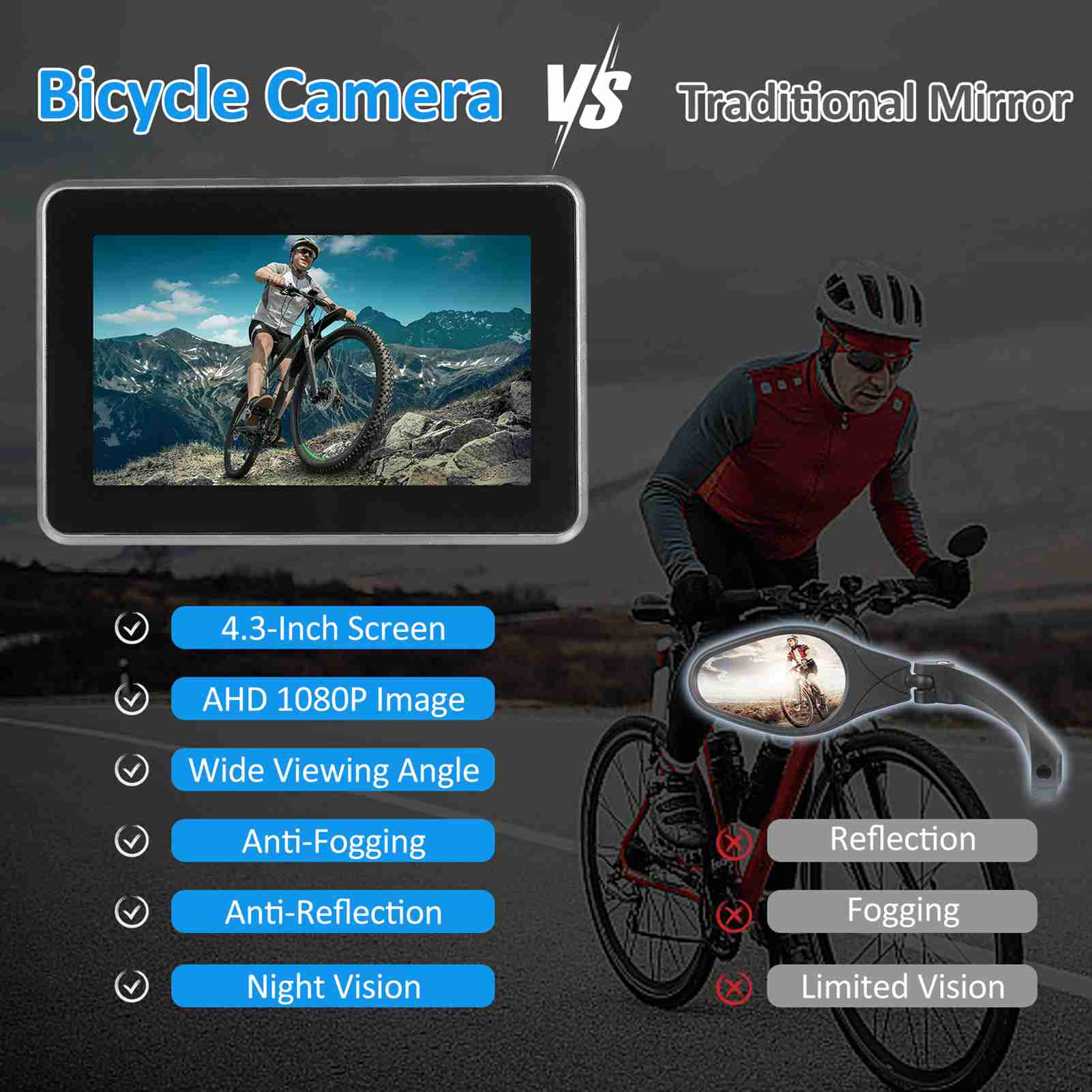 Bike Rear View Camera 1080P 4. - Cycling Zones recensione e prezzo