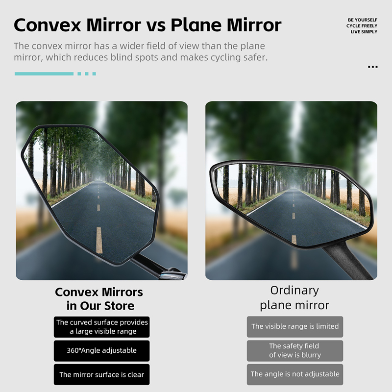WEST BIKING HD Anti-glare Conv - Mirror Handlebar Convex recensione e prezzo