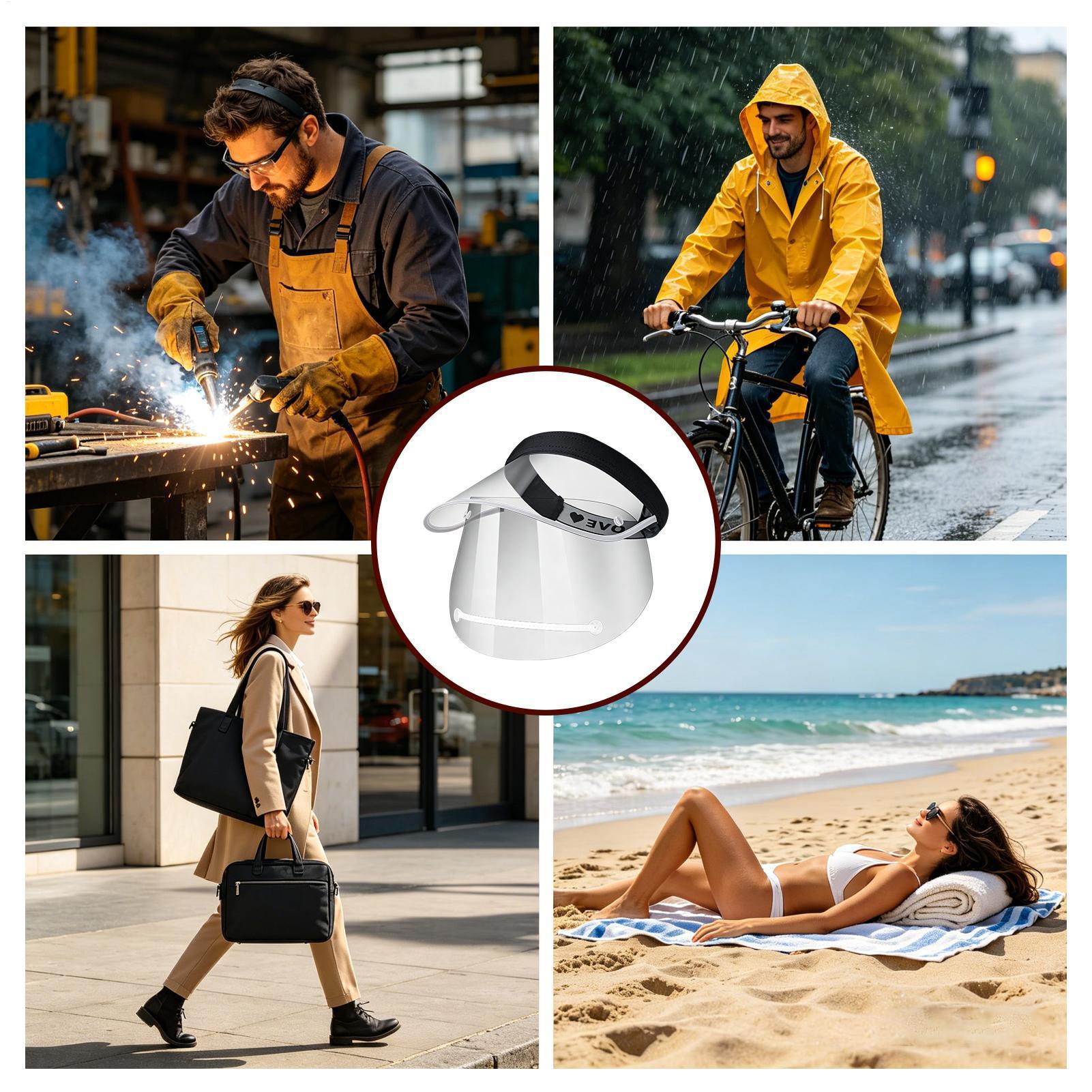 Rainproof Face Shield Clear Wi - Cycling Commute In Rain recensione e prezzo