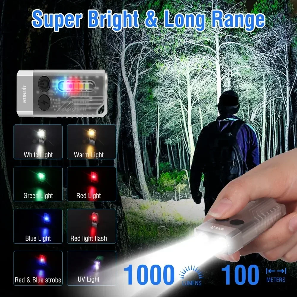 BORUiT V10 Keychain UV LED EDC - Cycling To Work recensione e prezzo