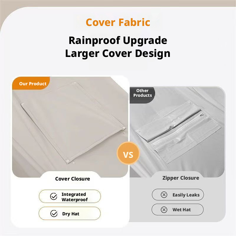 SEAMETAL Motorcycle Raincoat E - Cycling Rain Jacket Commute recensione e prezzo