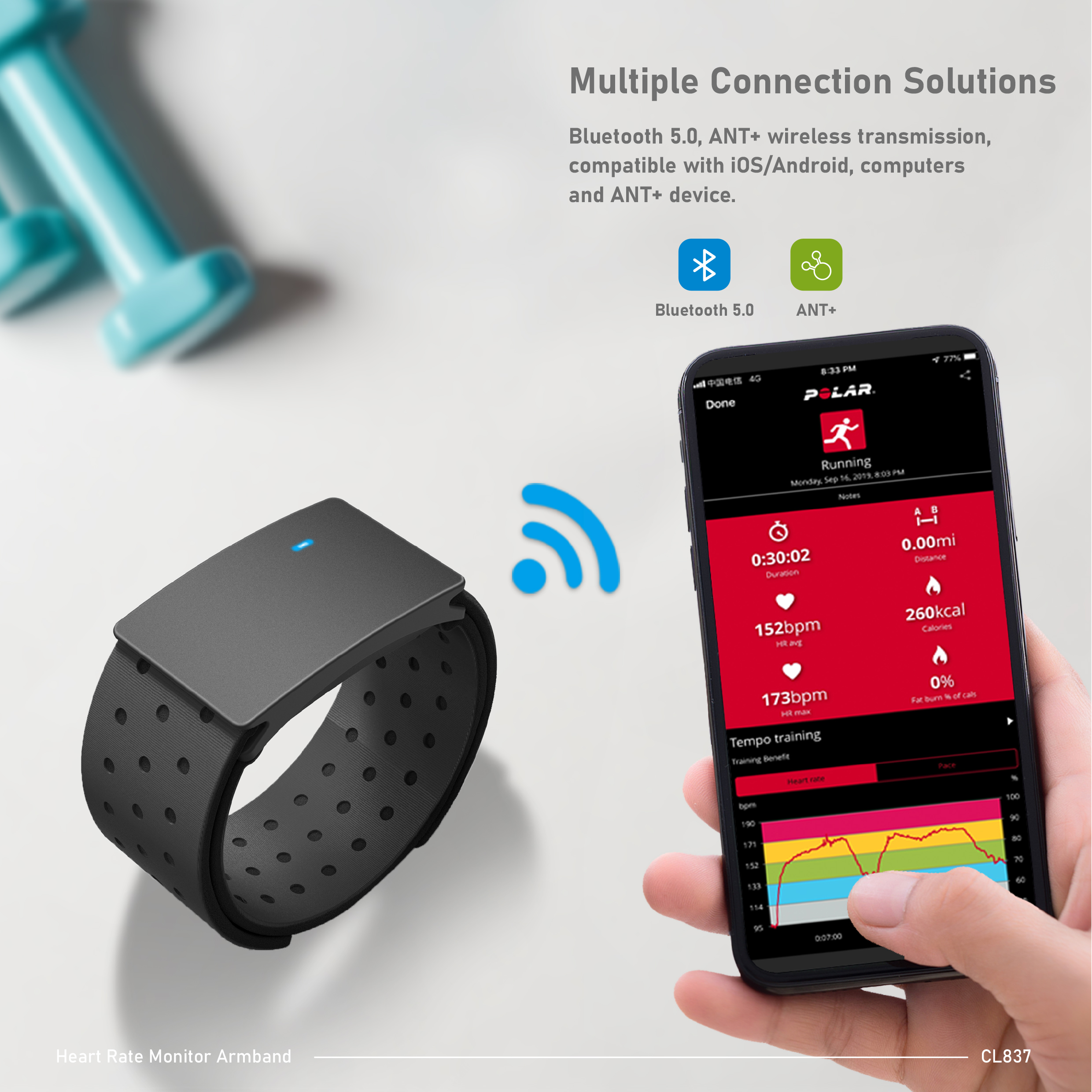 CHILEAF CL837 Heart Rate Monit - Cycling Zones recensione e prezzo