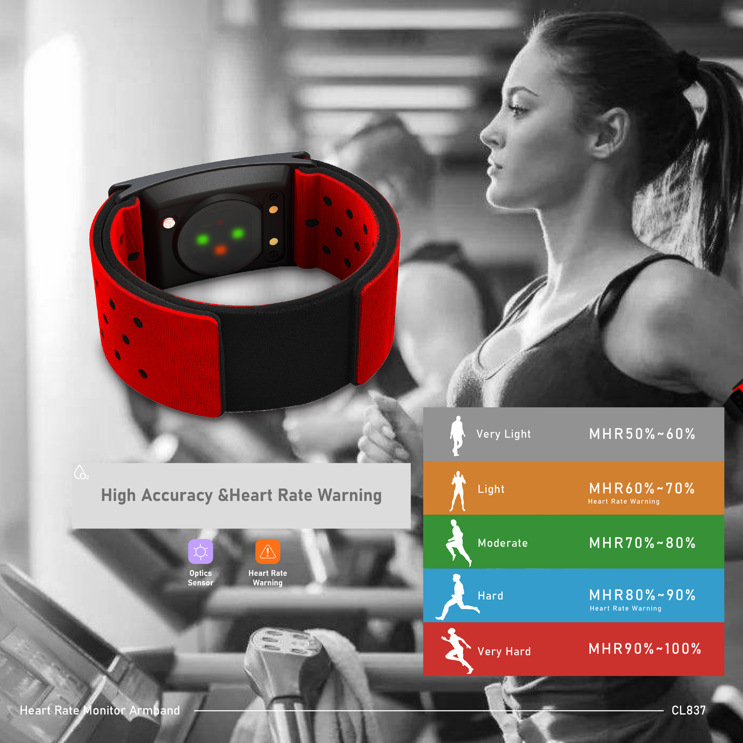 CHILEAF CL837 Heart Rate Monit - Cycling Zones recensione e prezzo