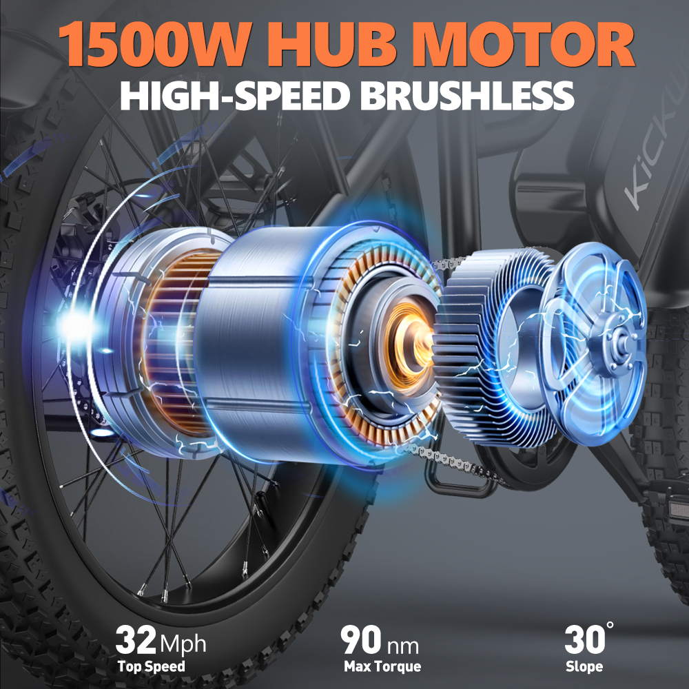 Kickwey LD20 Electric Bike for - Commuter Biking recensione e prezzo