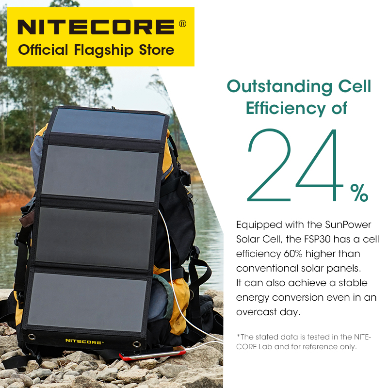 NITECORE FSP30 30W Portable So - Usb Charger Dynamo recensione e prezzo