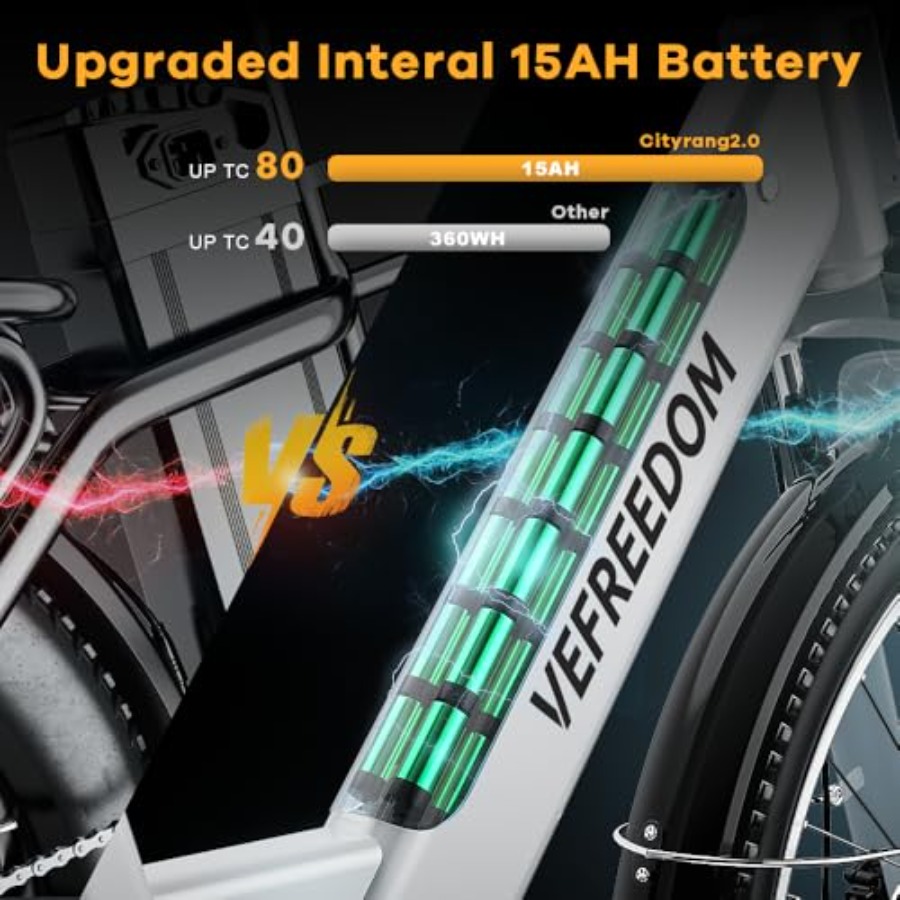 Electric mountain e-bike for a - Commuter Biking recensione e prezzo